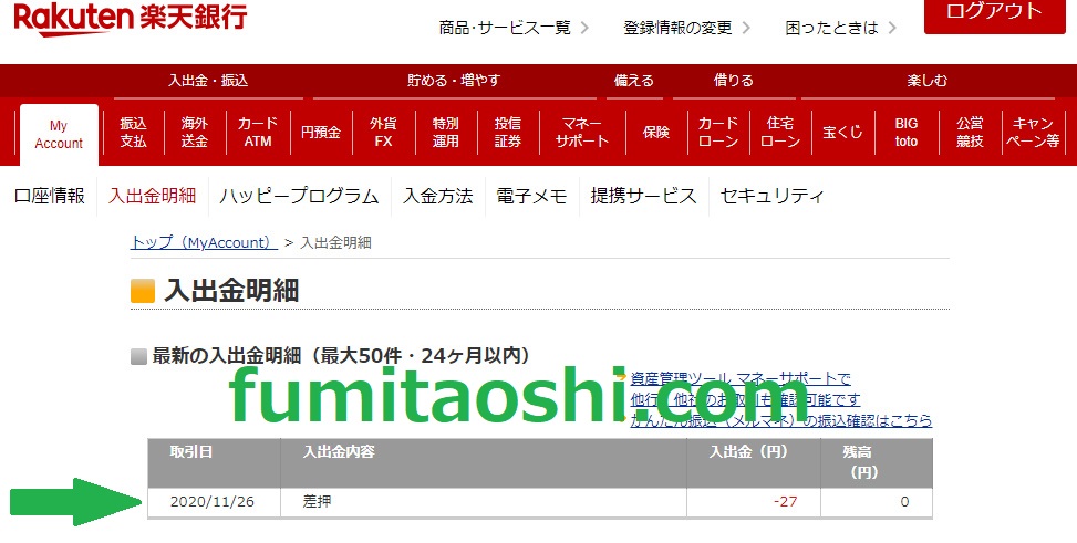 債権回収会社は怖い？全然怖くないけどしつこすぎる件